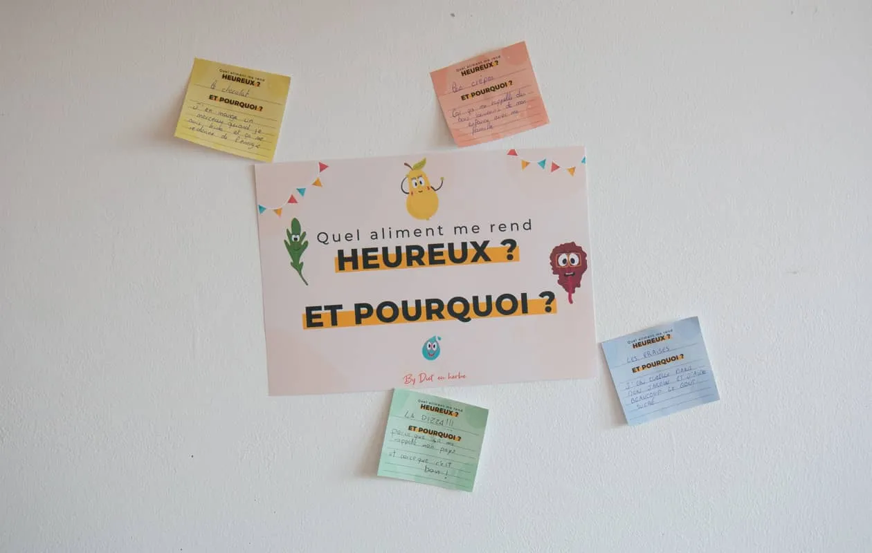 panneau participatif sur le thème de l'alimentation et du bonheur sur un mur. 4 messages sont accrochés autour du panneau central